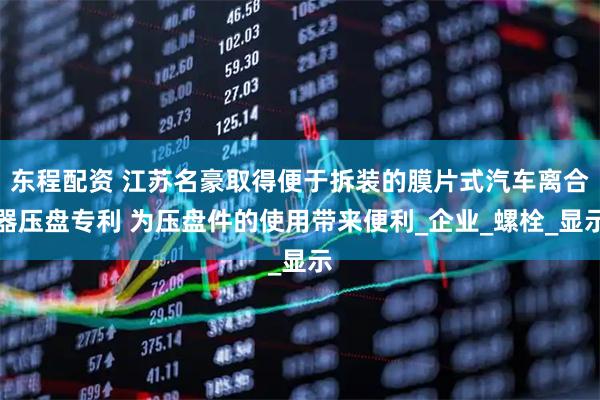 东程配资 江苏名豪取得便于拆装的膜片式汽车离合器压盘专利 为压盘件的使用带来便利_企业_螺栓_显示